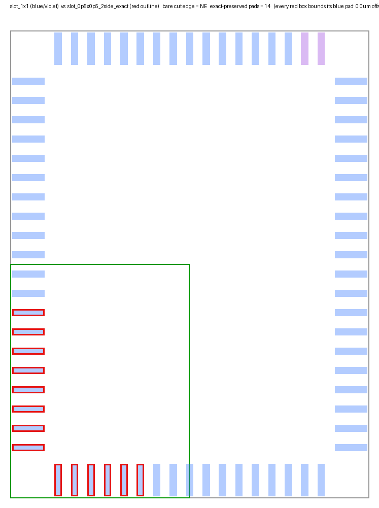 0p5x0p5_2side_exact overlay