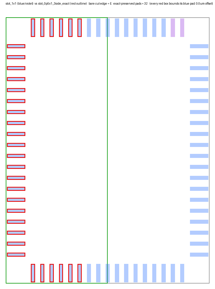 0p5x1_3side_exact overlay