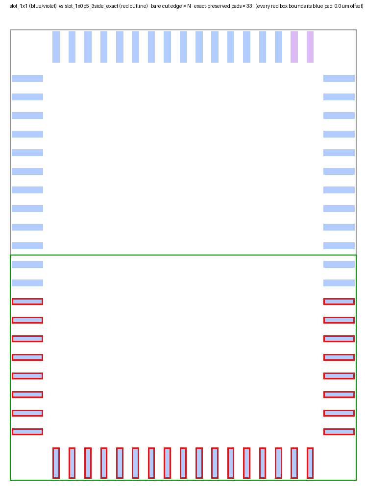 1x0p5_3side_exact overlay